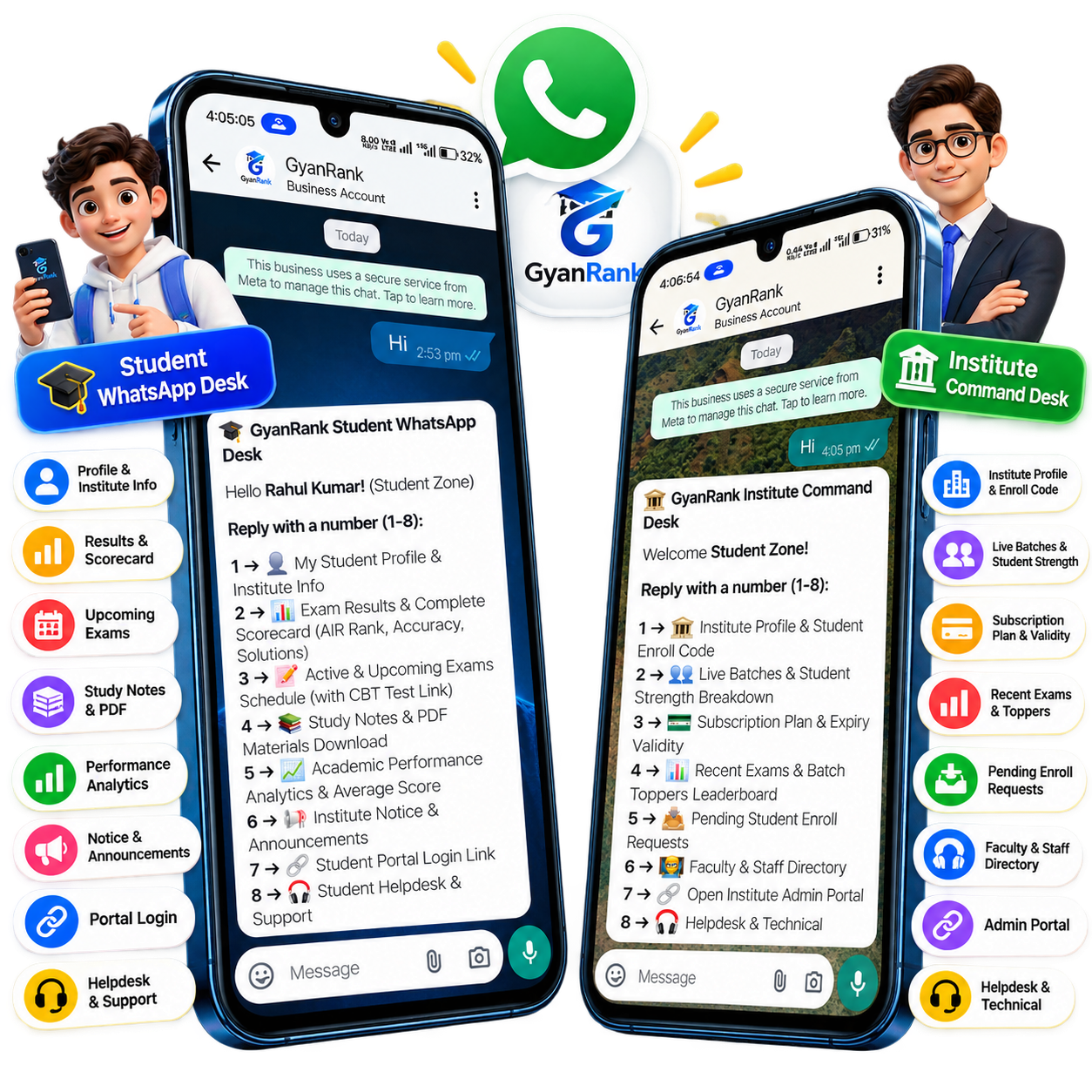 GyanRank Student & Institute WhatsApp Desk